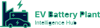 EV Battery Plant Intelligence Hub